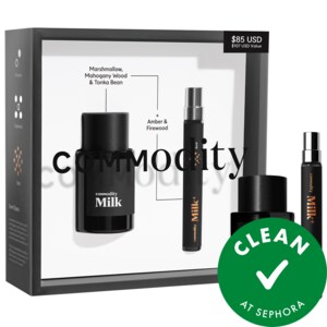 Набор миниатюр парфюмерии Best of Milk Eau de Parfum Duo Set