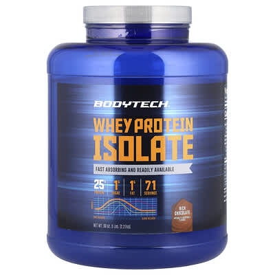 Whey Protein Isolate, Rich Chocolate, 5 lbs (2.27 kg)