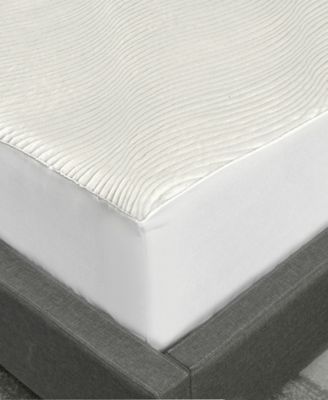 Sealy Luxury Knit Fitted Waterproof Mattress Protector, Full