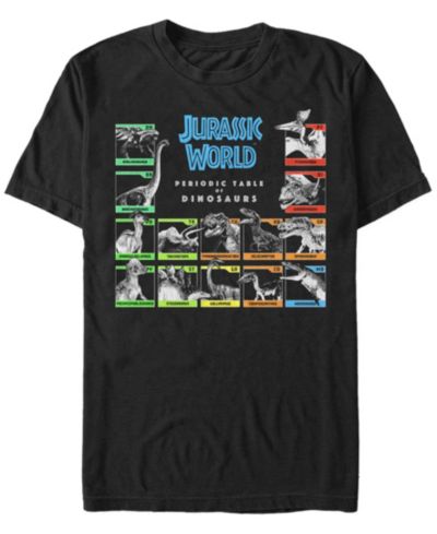 Мужская футболка Fifth Sun Periodic Table of Dinosaurs Short Sleeve