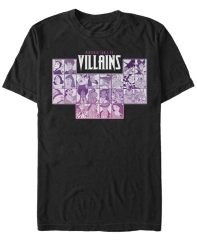 Мужская футболка Fifth Sun Villains