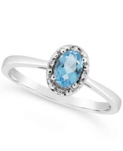 Blue Topaz