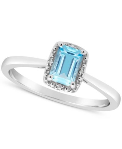 Blue Topaz