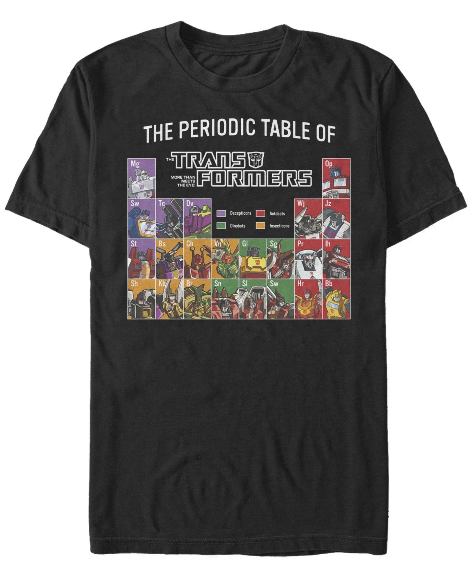 Мужская футболка Fifth Sun Men's Periodic Transformers Short Sleeve Crew