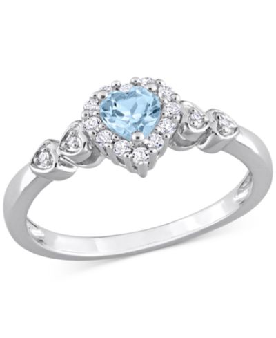 Blue Topaz