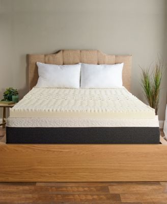 Isotonic наматрасник Memory Foam 5 Zone, Queen