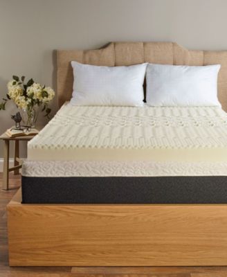 Isotonic 5 Zone 4" Memory Foam Mattress Topper, Queen