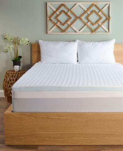 Топпер для матраса Comfort Tech Serene 2" Foam, Queen