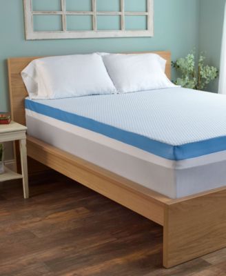 Топпер для матраса Therapedic Premier TruCool 3" Serene Foam Full