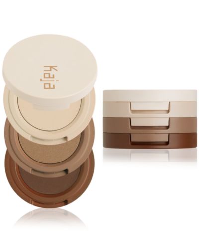 Neutral Moment