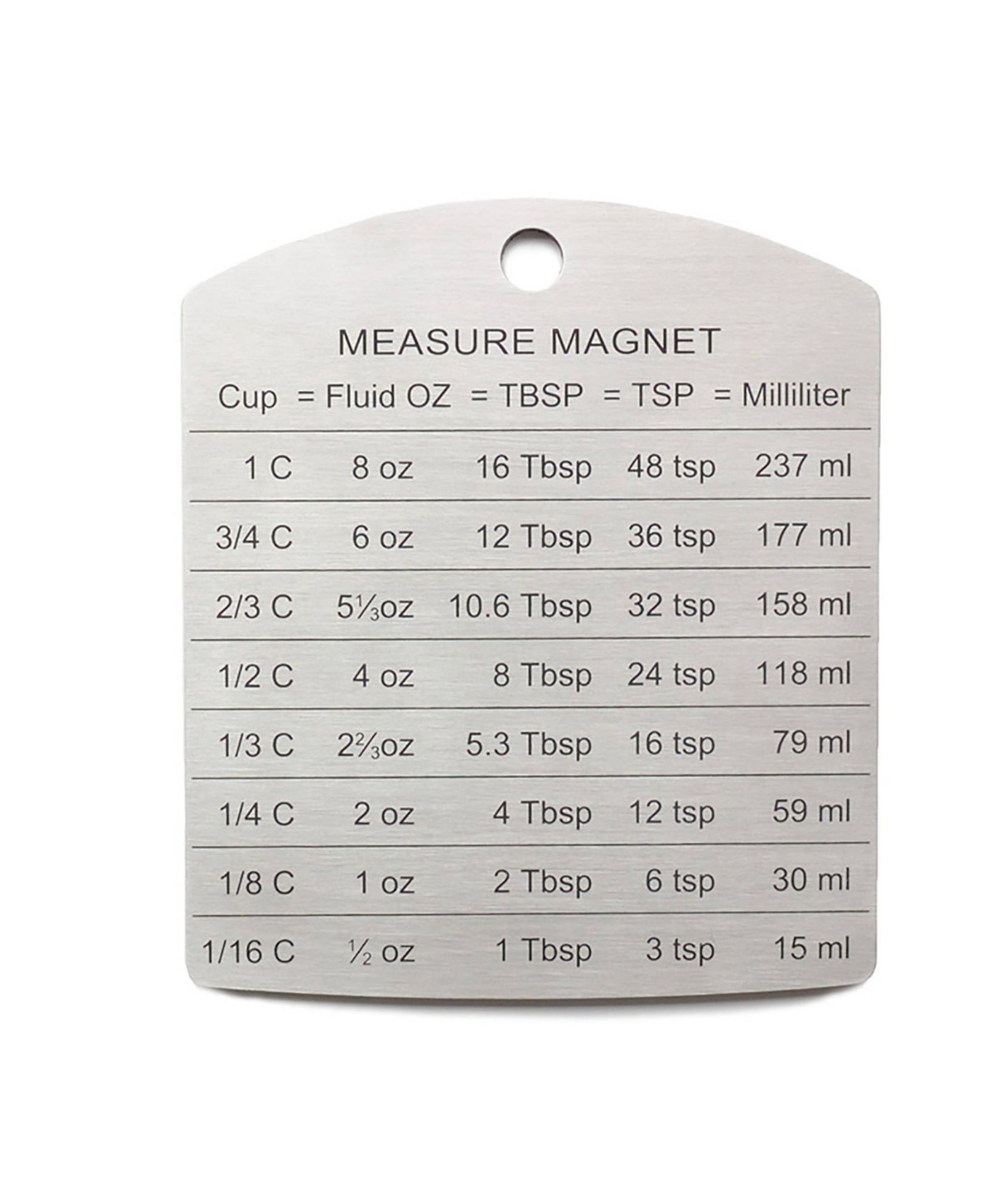Магнитный измеритель RSVP International Endurance Stainless Steel 3.5 x 4.125"