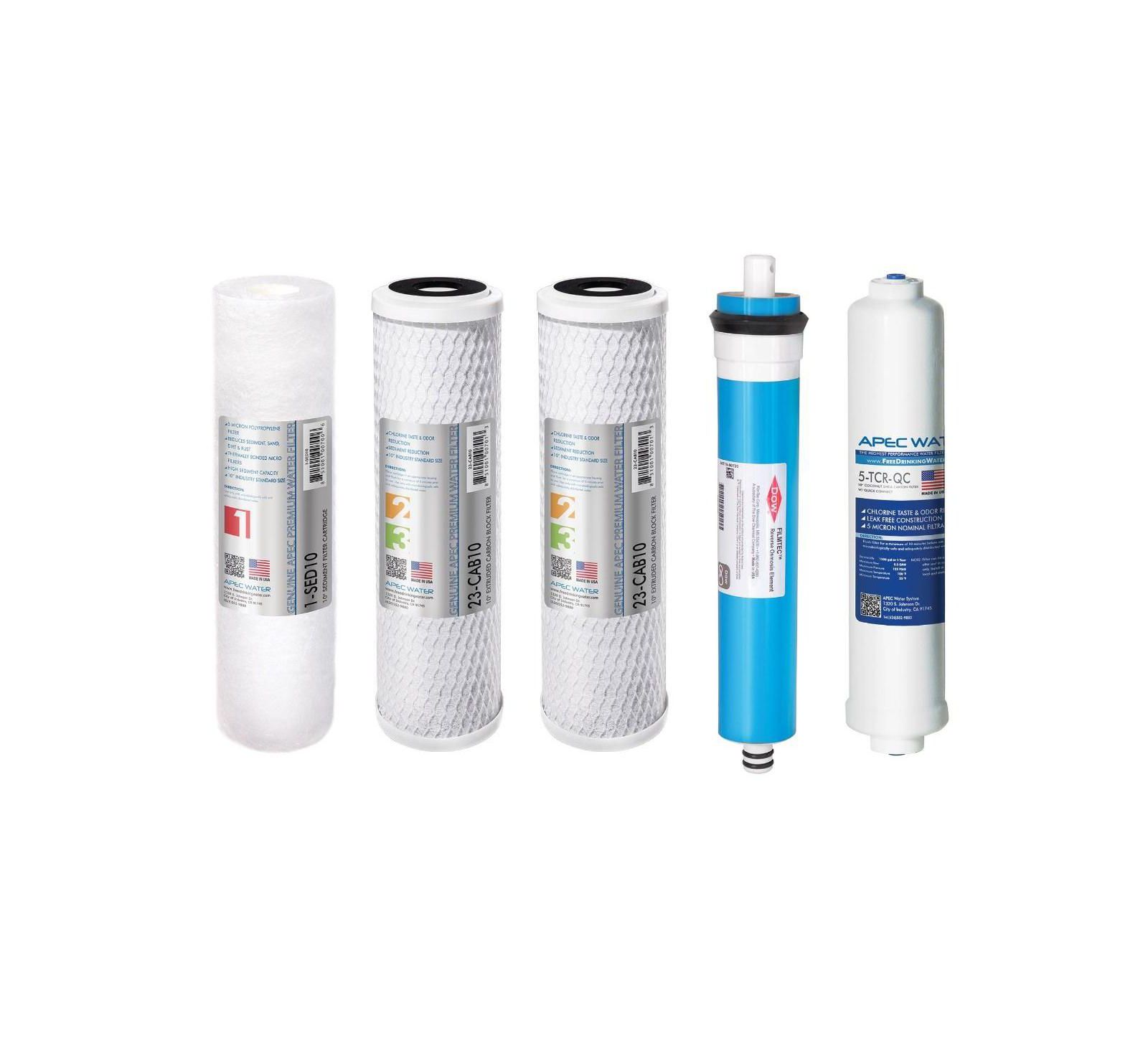 APEC Water Systems RO Replacement Filter Set for RO-90 and RO-PERM Models, Stages 1 to 5
