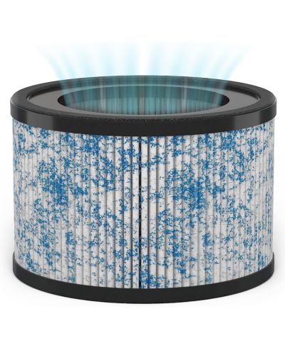 Сменный воздушный фильтр Miko True Hepa Air Filter Replacement - Ibuki, Ibuki +