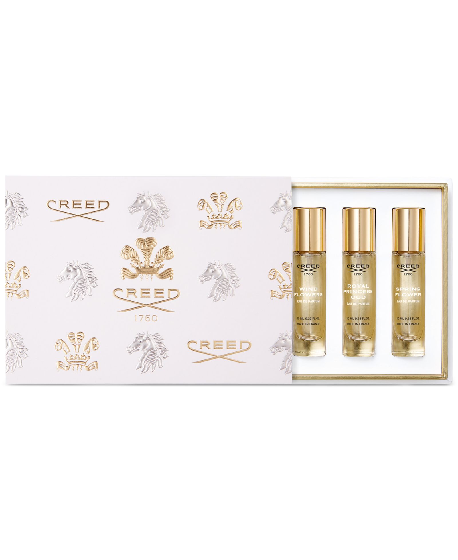 Подарочный набор парфюмерии CREED Women's Eau de Parfum, 5 предметов