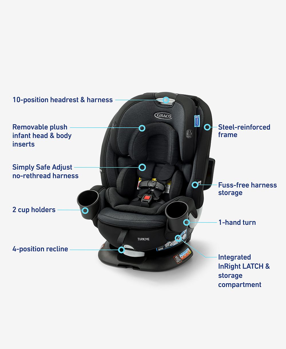 Автокресло Graco Baby Turn2Me 3-in-1