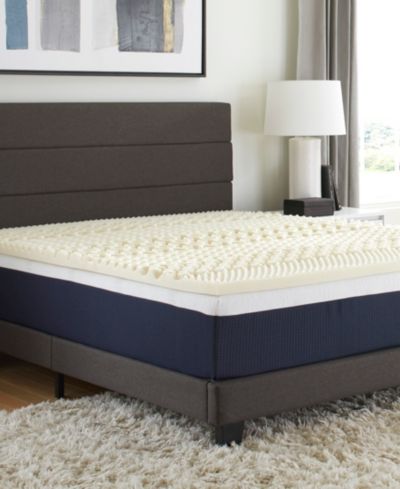 Наматрасник Comfort Tech 1.5" 7-Zone Memory Foam Twin