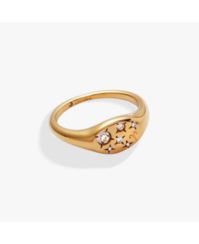 Кольцо Zodiac Ring Aries