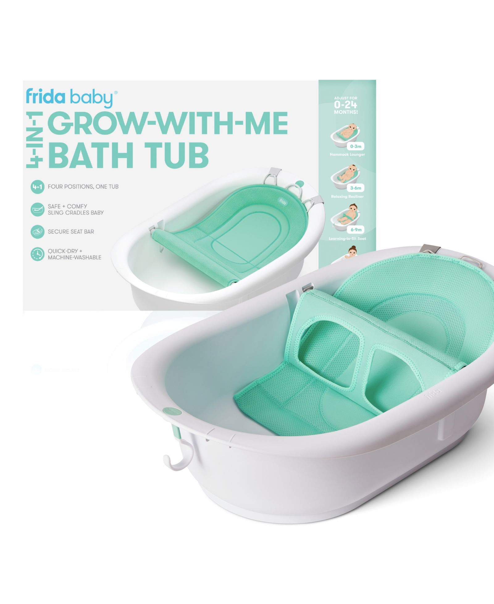 Frida Baby ванночка 4-в-1 Grow-With-Me