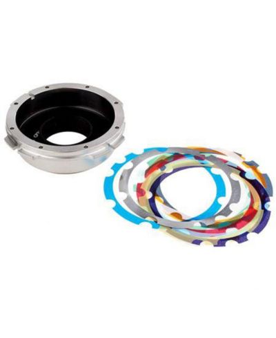 Zeiss Комплект сменных креплений (IMS) для линз CP.2 50mm и 85mm