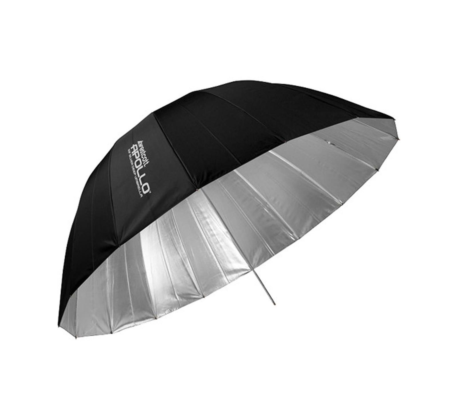 Westcott Apollo Deep Silver Interior 53" Deep Umbrella