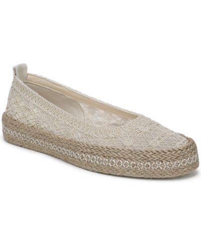 Женские туфли-балетки Blowfish Malibu Women's Benita Sol Ballerina/Skimmer