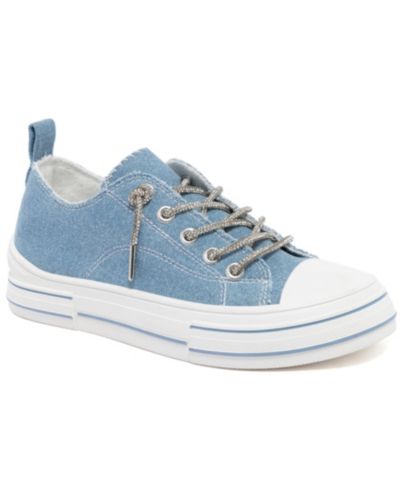 Blue Denim