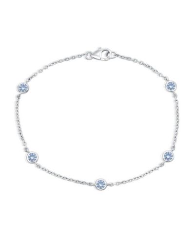 March - created aquamarine