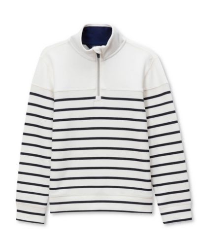 Lands' End Boys Quarter Zip Pullover Sweatshirts