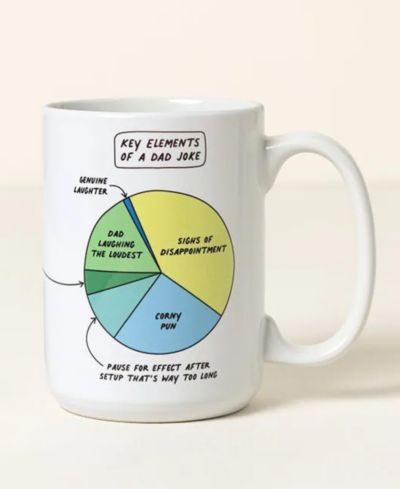 Uncommon Goods Dad Joke Every Day Interactive QR Mug, 15 Oz