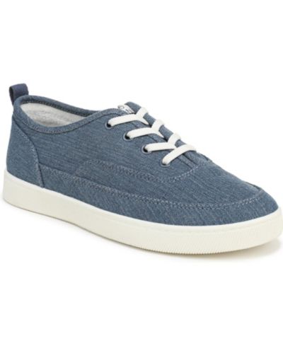 Denim canvas