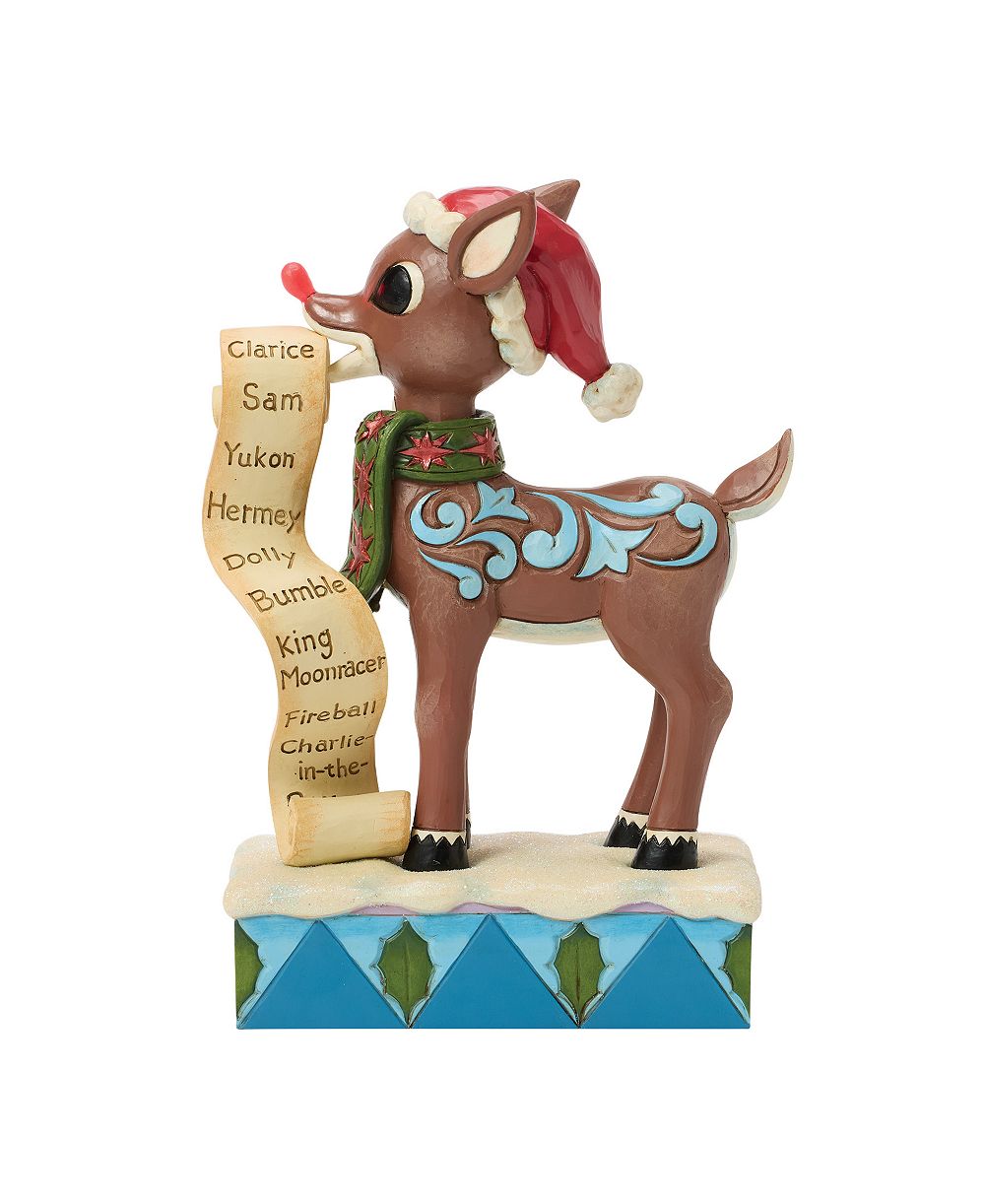 Фигурка Jim Shore Rudolph with List in Mouth
