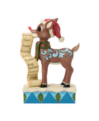 Jim Shore Rudolph Rudolph with List in Mouth Figurine