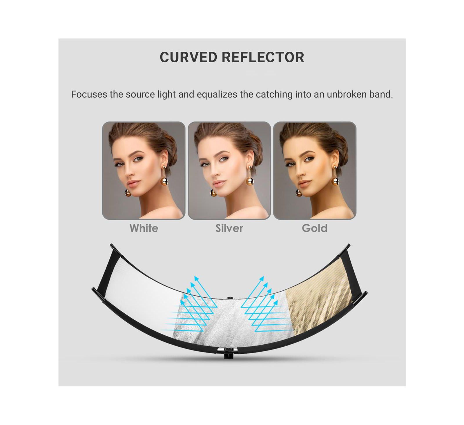 Glow ArcLight II Curved Portable Reflector Kit