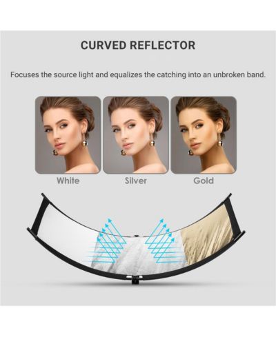 Glow ArcLight II Curved Light Reflector Kit, портативный отражатель для студийной фото- и видеосъемки с белым отражателем