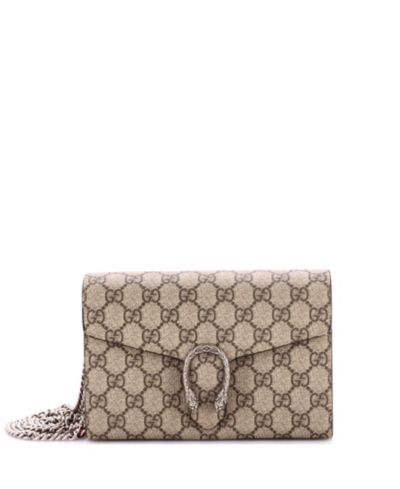 Кошелек Gucci Small Dionysus Chain Wallet GG Coated Canvas Pre-Owned