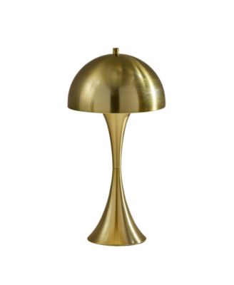 Antique Brass