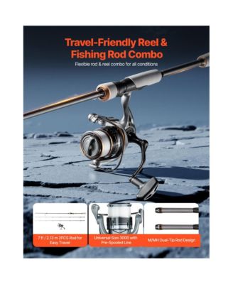 Комплект удилище и катушка HONGGE 7 feet IM7 Carbon Fiber Medium-Heavy Spinning Rod Reel