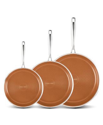 Stainless steel/copper