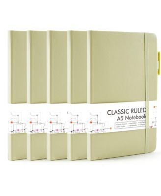 5 avocado green