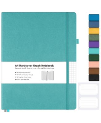 Teal a4 graph