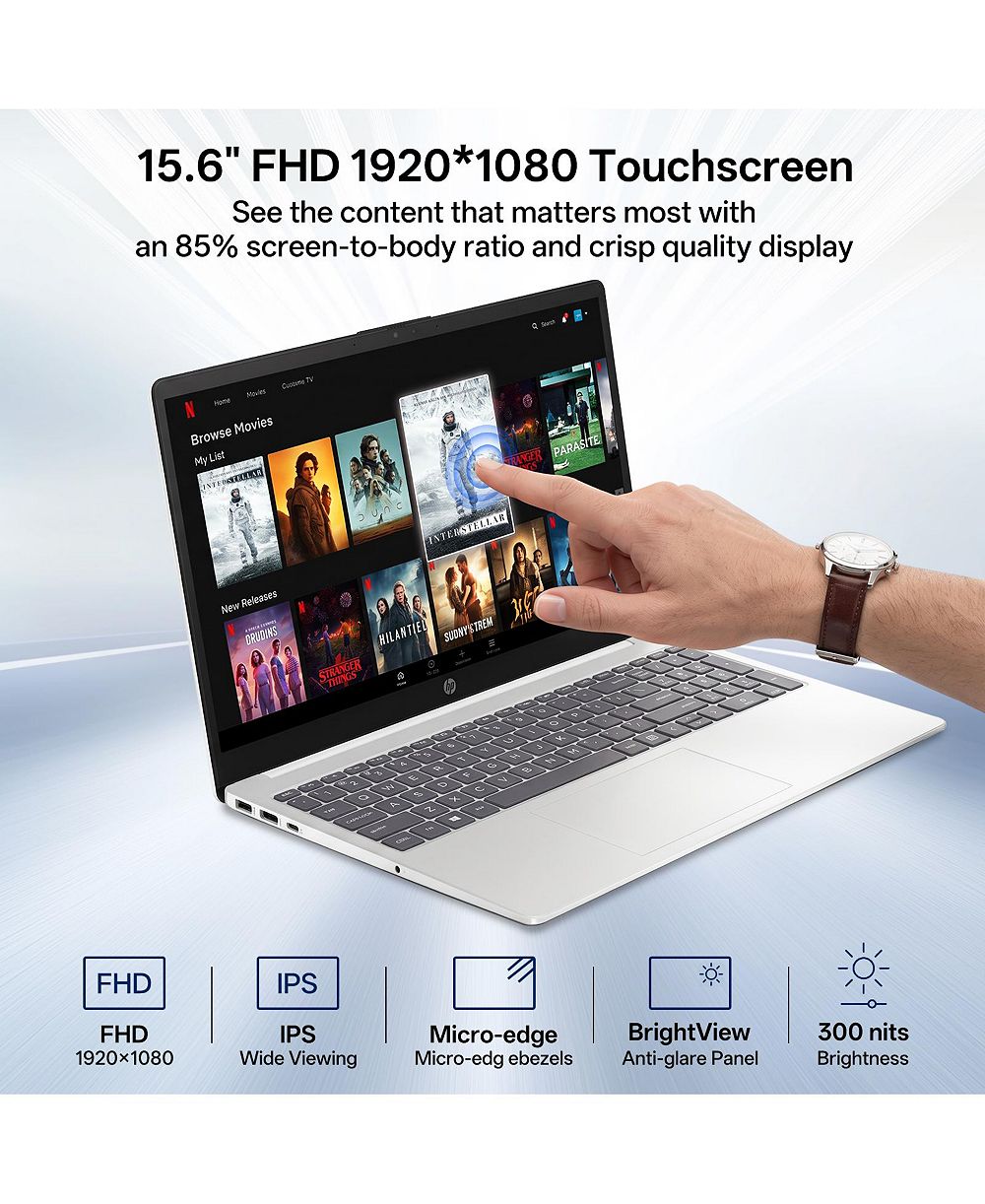 HP Essential 15.6" FHD Touchscreen Intel Core Ultra 7 155H Laptop