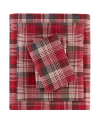Red Plaid