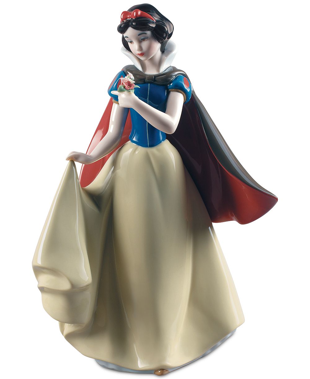 Фигурка Lladró Snow White