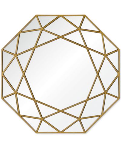 Зеркало Deloro