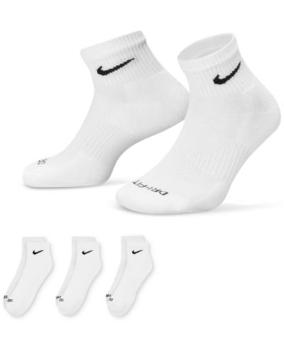 White/(black)