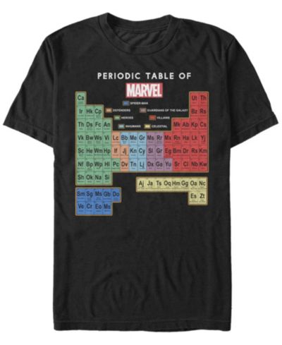 Мужская футболка Marvel Comic Collection Periodic Table of Heroes с коротким рукавом