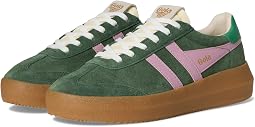 Evergreen/Candy/Jade/Gum
