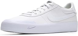 Кроссовки Nike Court Shot