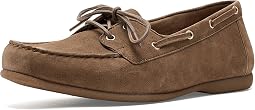 Gabor 85.200