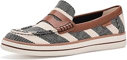 Лоферы Pinch Long-weekender Penny